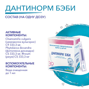 Фото Дантинорм Бэби