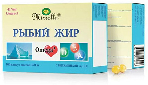 Фото Мирролла