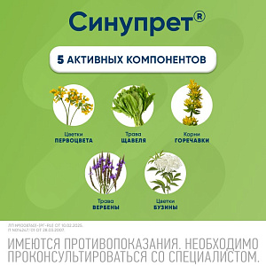 Фото Синупрет Фото Синупрет
