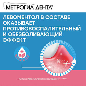 Фото Метрогил Дента